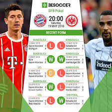 Bayern münchen vs eintracht frankfurt highlights and full match competition: Bayern Munich V Eintracht Frankfurt Dfb Pokal Final Preview And Possible Lineups Besoccer