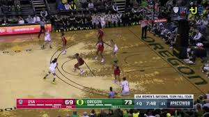 This article reviewed the common usage of single, double, and triple quotes in python. Oregon Women S Basketball Really Beat Team Usa S Roster Of Wnba Stars Sbnation Com