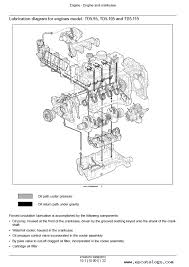 I need new holland engine repair manual. New Holland Tractor Td5 65 75 85 95 105 115 Service Manual Pdf
