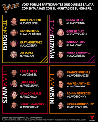 El voto del público es gratuito y solo permite seleccionar a un participante en cada programa de la voz argentina, lo cual se habilita desde . La Voz Us Como Votar Por Tu Favorito Shows En Vivo3 Ahoramismo Com