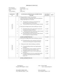 Apa yang dibahas di sini adalah kunci untuk analisis. Progran Tahunan Smp Negeri 1 Utan Smpn 1 View2010 09 09kunci Determinasi Tumbuhan Tujuan Menggunakan Kunci Determinasi Sederhana Alat Dan Bahan Alat Tulis Tumbuhan Melinjo Doc Document