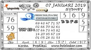 Pin On Prediksi Togel Jitu Laskar4d