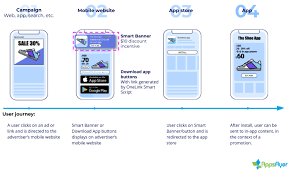 After you find out all salesforce mobile app download results you wish, you will have many options to find the best saving by clicking to the button get link coupon or more offers of the store on. Mobile Web To App Attribution Solutions Help Center