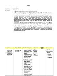 Silabus matematika kelas xi smk. Silabus Mtk Untuk Smk Kelas Xi Ki Kd 2017 Kasmina Dan Toali