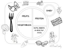 Email to parents and families. Coloring Pages For Myplate
