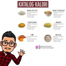 Nutrisi ini juga jadi salah satu penyumbang kalori pada makanan, selain karbohidrat dan lemak. Katalog Kalori Karena Masih Banyak Orang Yang Kesulitan Untuk Tahu Nilai Kalori Dari Berbagai Jenis Makan Makanan Rendah Kalori Resep Diet Resep Rendah Kalori