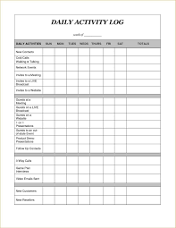 Sample Sales Call Reports Planner Template Event Planning Worksheet Day Planner Template