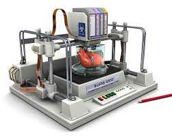 3d Printing Inventions That Already Changed Everyday Life Zmorph Blog