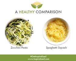 Inspiralized Spaghetti Squash Versus Zucchini Pasta A