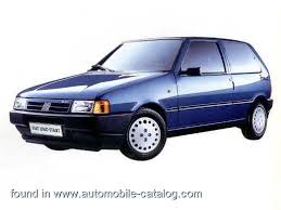Image result for Turchese 1995 Fiat
