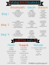 3 Day Juice Cleanse 3 Day Juice Cleanse Healthy Detox Cleanse Juice Cleanses
