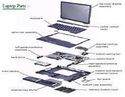 LENOVO – IDEAPAD Slim 3 laptop FOR PARTS – IT CLEARANCE