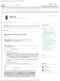 54 Thorough Dell Diagnostic Beep Code Troubleshooting Chart