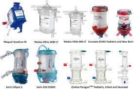 The oxygenator is replaced for a short time, the function of the lungs. Membrane Oxygenator An Overview Sciencedirect Topics