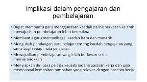 Penggunaan kaedah (ppbk) ini, secara berfikrah dan terancang akan menghasilkan pembelajaran yang berkesan, aktif dan bermutu. Kemahiran Pedagogi Abad Ke21 Kemahiran Generik Nama Ahli
