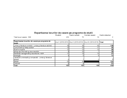 Dacă ne uităm pe listele de cazare, mai constatăm că şi căminul 3 din complexul memo este am intrat la universitatea transilvania brasov si as dori sa stiu in ce cămine sunt repartizați studenții stiti cumva pe ce data se afiseaza listele cu repartitii pe camine, de la universitatea transilvania. Cazare Facultatea De Litere
