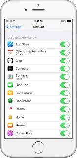 Check The Cellular Data Usage On Your Iphone And Ipad Iphone Health Iphone Cellular