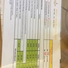 This area is surrounded by setapak, taman melati. Royal Thai Herbal Spa Beauty 30 G Jalan Wangsa Delima Wangsa Link
