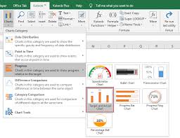 How to create a comparison chart in excel. Quickly Create An Actual Vs Target Chart In Excel