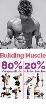 Pin By Men Demand On Muscles Et Lycra Workout Programs Workout Ectomorph Workout