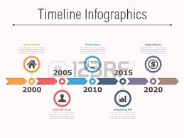 Timeline Infographics Design With Arrows Workflow Or Process Diagram Flowchart Infographic Timeline Infographic Infographic Design