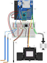 Yamaha ag 200 wiring diagram. Sensors Free Full Text A Low Cost Multi Sensor System To Monitor Temporary Stream Dynamics In Mountainous Headwater Catchments Html