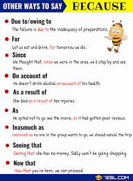 If a situation or problem results from a particular event or activity, it is caused by it: Another Word For Because 25 Useful Synonyms For Because With Examples 7esl