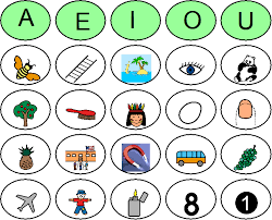 INCLUSÃO: ATIVIDADES COM AS VOGAIS – atividadeparaeducacaoespecial.com