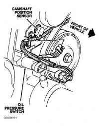 9 need exact locations inside block, outside block, obve somethnig , underneath something. Crankcase Position Sensor 1997 Camaro 3 8 V6 Auto I Recently