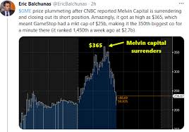 When it's mainstream and everyone is buying, you wait for a better time. All Eyes On Gme And Amc But Microsoft Is More Telling For The Broader Market