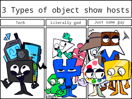 The object show host triangle : r/ObjectShows