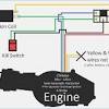 Wiring diagram will come with several easy to adhere to wiring diagram directions. 3