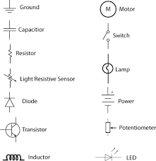 The symbols represent electrical and electronic components. A Circuit Diagram Symbols Programming Interactivity Book