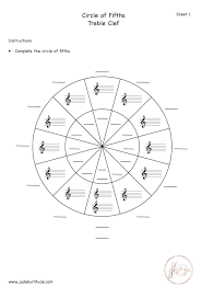 Circle Of Fifths Worksheet Treble Clef Blank Music Theory In 2020 Printable Music Theory Worksheets Music Theory Worksheets Circle Of Fifths