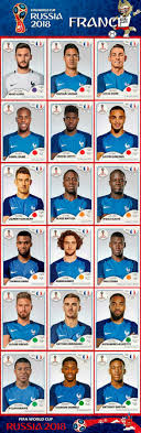 Epingle Par Mobtv App Sur Copa Do Mundo 2018 Equipe De France 2018 Joueur Equipe De France Coupe Du Monde 2018