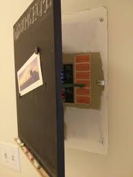 Turn The Fuse Box Cover Into A Chalkboard I Saw This Today In An Apartment I Was Looking At Breaker Box Cover Fuse Box Cover Cover Electrical Panel