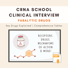 Image result for Paralytic Agent