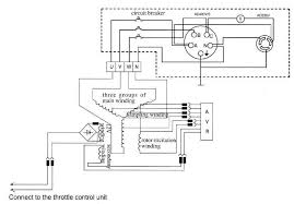 A home or vehicle is a maze of wiring and connections, making repairs and improvements a complex endeavor for some. Small Diesel Generators Wiring Diagrams