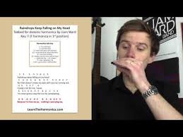 Raindrops Keep Falling On My Head Harmonica Lesson For F Harp With Free Harp Tabs Youtube Harmonica Lessons Harmonicas Rain Drops