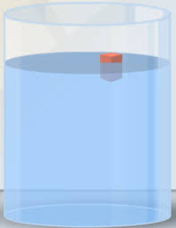 density: sink or float? chemistry