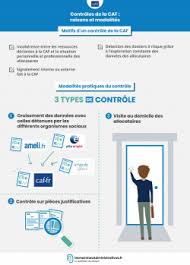 Pourquoi un controle de la caf a domicile. Declarer Un Changement De Situation A La Caf Est Obligatoire