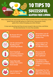 Benefits Of Going Gluten Free One Common Characteristic Of Gluten Sensitivity Celiac Disease Is An Absence Gluten Free Diet Plan Gluten Free Diet Free Dieting