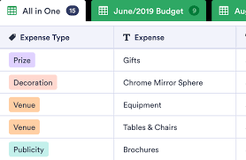 Has the 60:10:10:20 split got you all confused? Budget Calculator Excel Australia