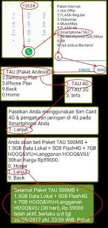 Kartu as telkomsel kartu as (foto: Cara Daftar Paket Internet Telkomsel Murah Gadoga Com