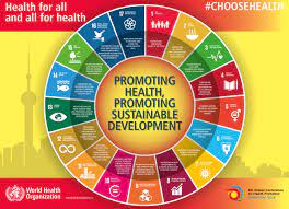 Achy joints can interfere with your ability to exercise, work, take care of your home and family and even move around. Health Promotion