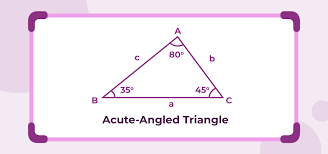 Base Of An Isosceles Triangle | Learn And Solve Questions