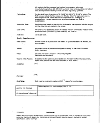 This dining set includes a table, four side chairs and bench. Contract Manufacturing And Packaging Agreement With Harmony Foods Corp