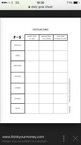 Life Plan Table Life Plan Template Goals Worksheet Life Goals List