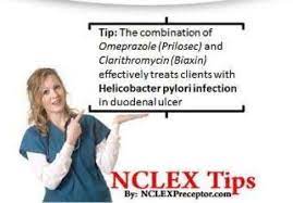 Nclex Medications For Nurses National Council Licensure Examination Angina Pectoris Nclex Nursing School Notes Nursing Board Exam