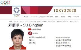 Docusign のユーザー プロビジョニングを設定する前に、docusign アカウントの 2 つの情報(アカウント id とアカウント インスタンス)をご用意ください。 примечание. Ax5xkygrz3k4m